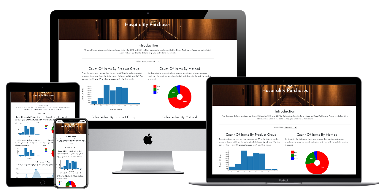 Hospitality Dashboard Website View